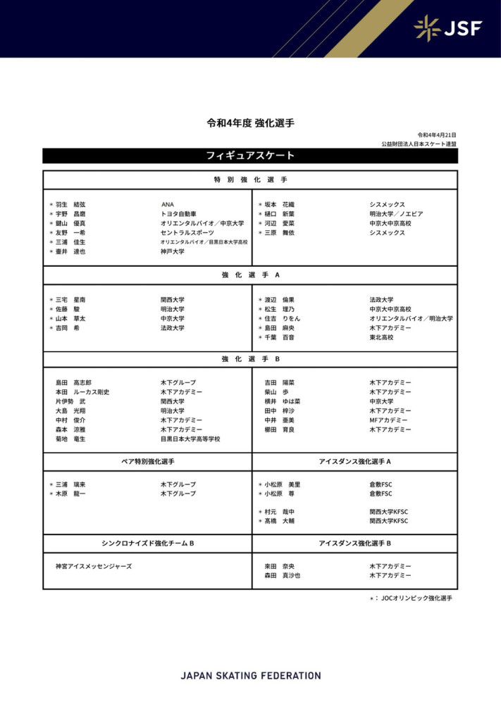 据知名转会记者罗马诺消息，有多家俱乐部有意免签球员。